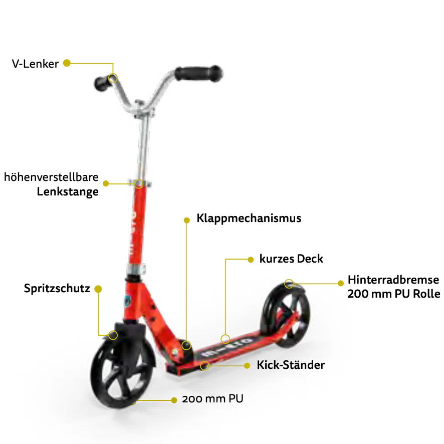 MICRO Cruiser Roller - Image 4